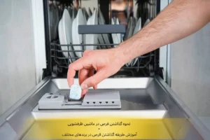 نحوه گذاشتن قرص در ماشین ظرفشویی + آموزش طریقه گذاشتن قرص در برندهای مختلف